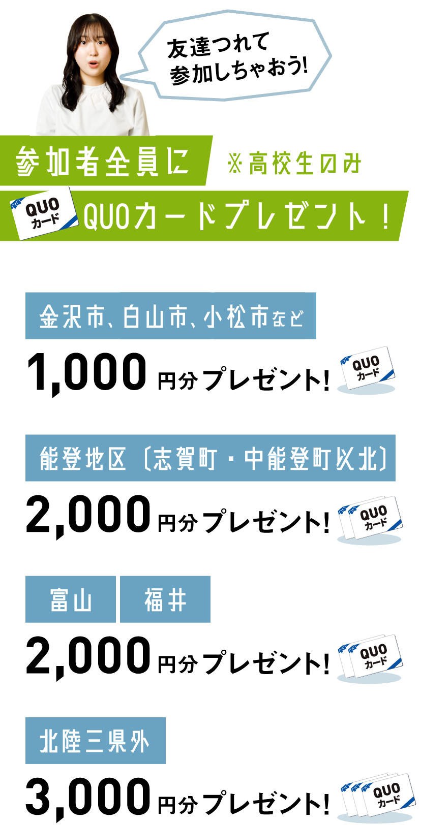 参加者全員にQUOカード 最大3,500円分プレゼント！